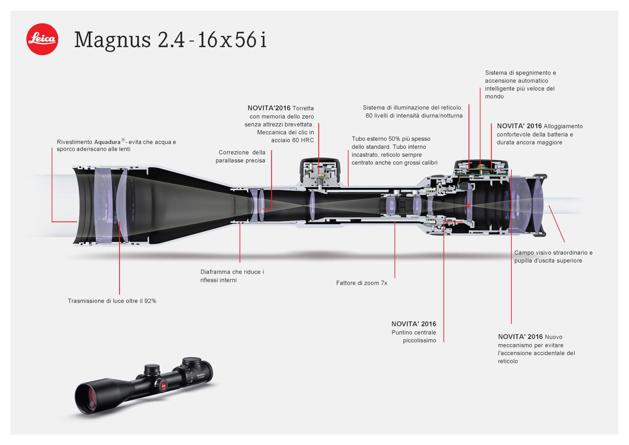 Il Magnus "i", qui nel modello da 56mm di obiettivo, con le novità e tutte le caratteristiche di eccellenza già presenti nella serie Magnus