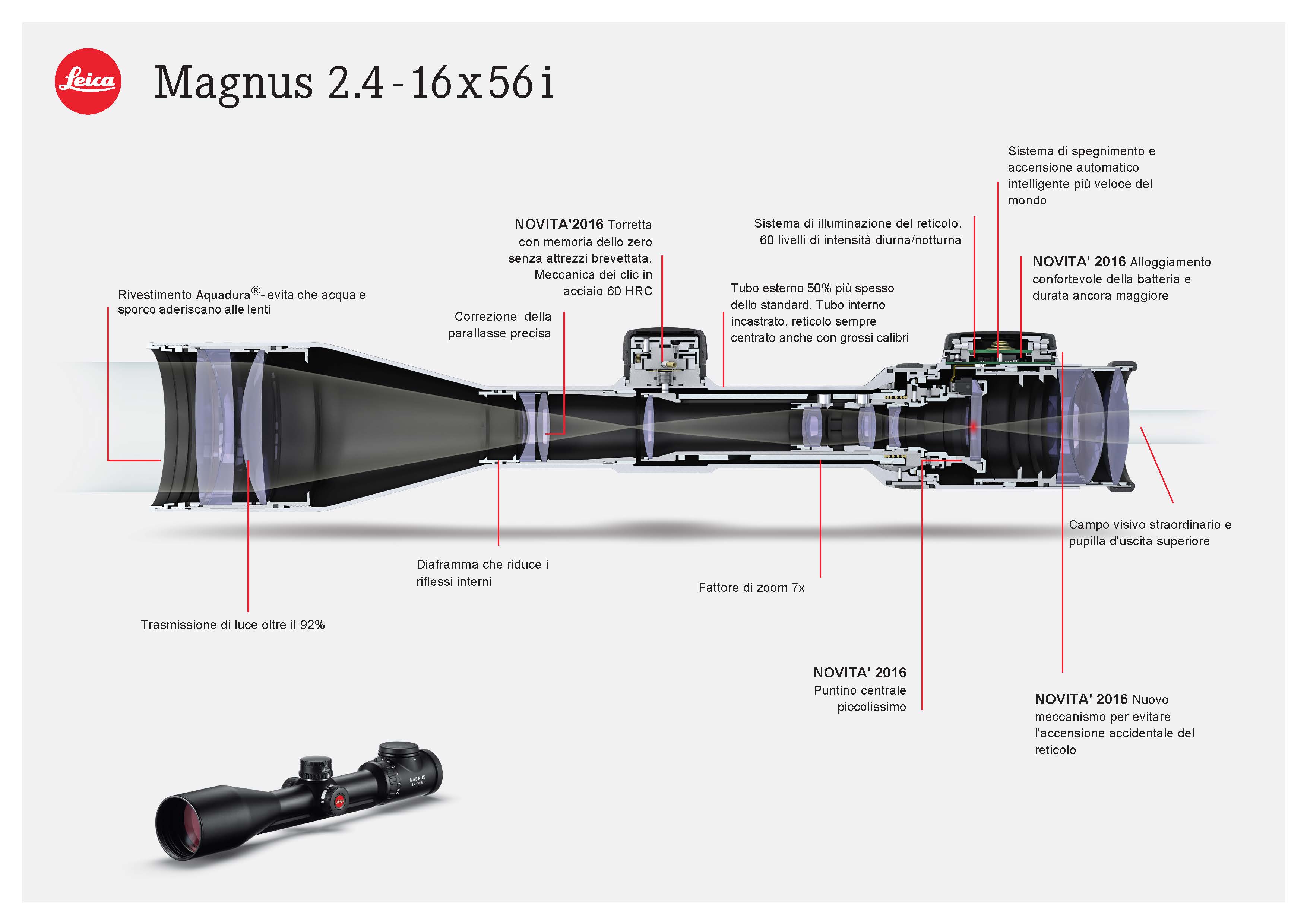 La pagina con cui, nel 2016, sono state presentate le migliorie del nuovo Magnus i rispetto alla versione precedente.